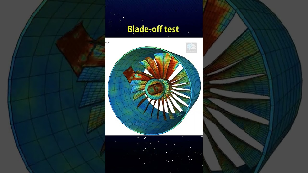 Blade-off test 