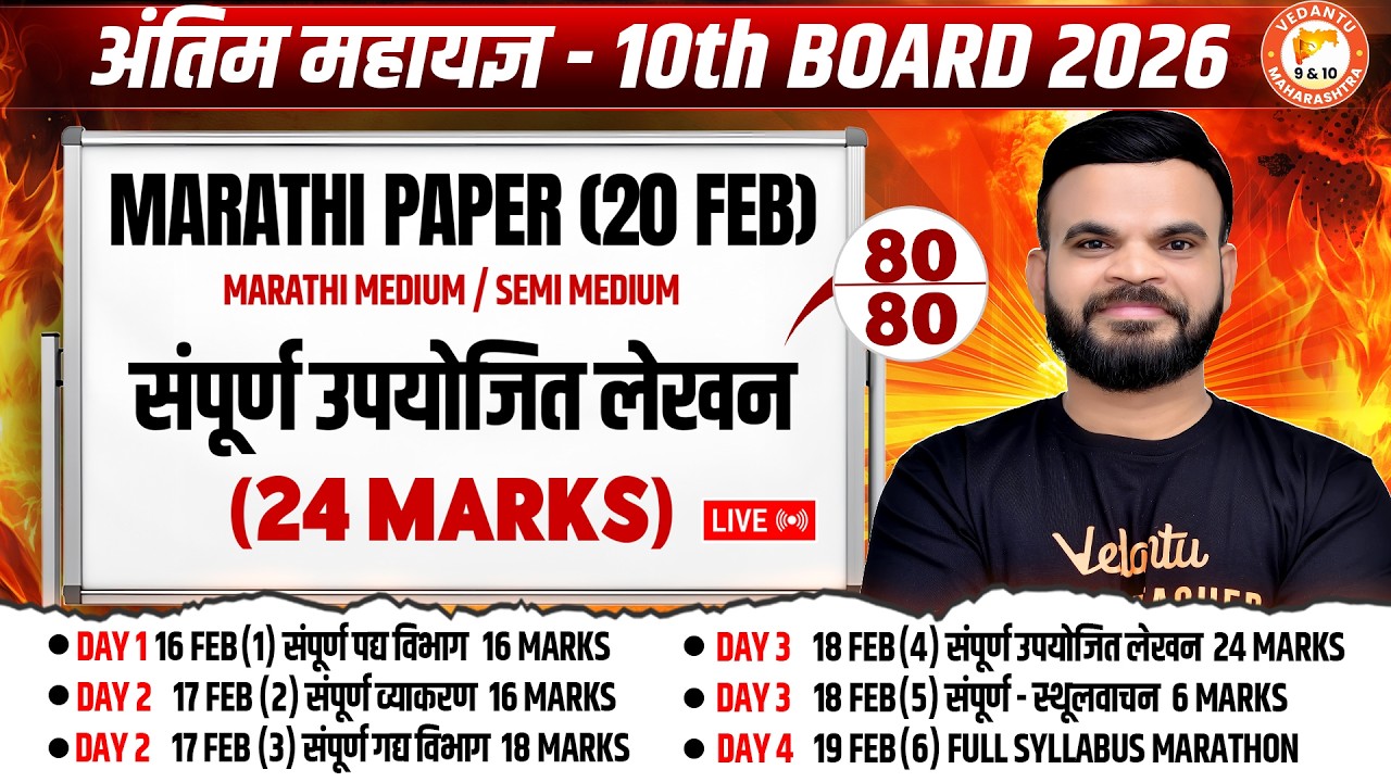 Upyojit Lekhan, Writing Skills, Patr Lekhan, Nibhand Lekhan, Class 10th Marathi Grammar | Suyog Sir