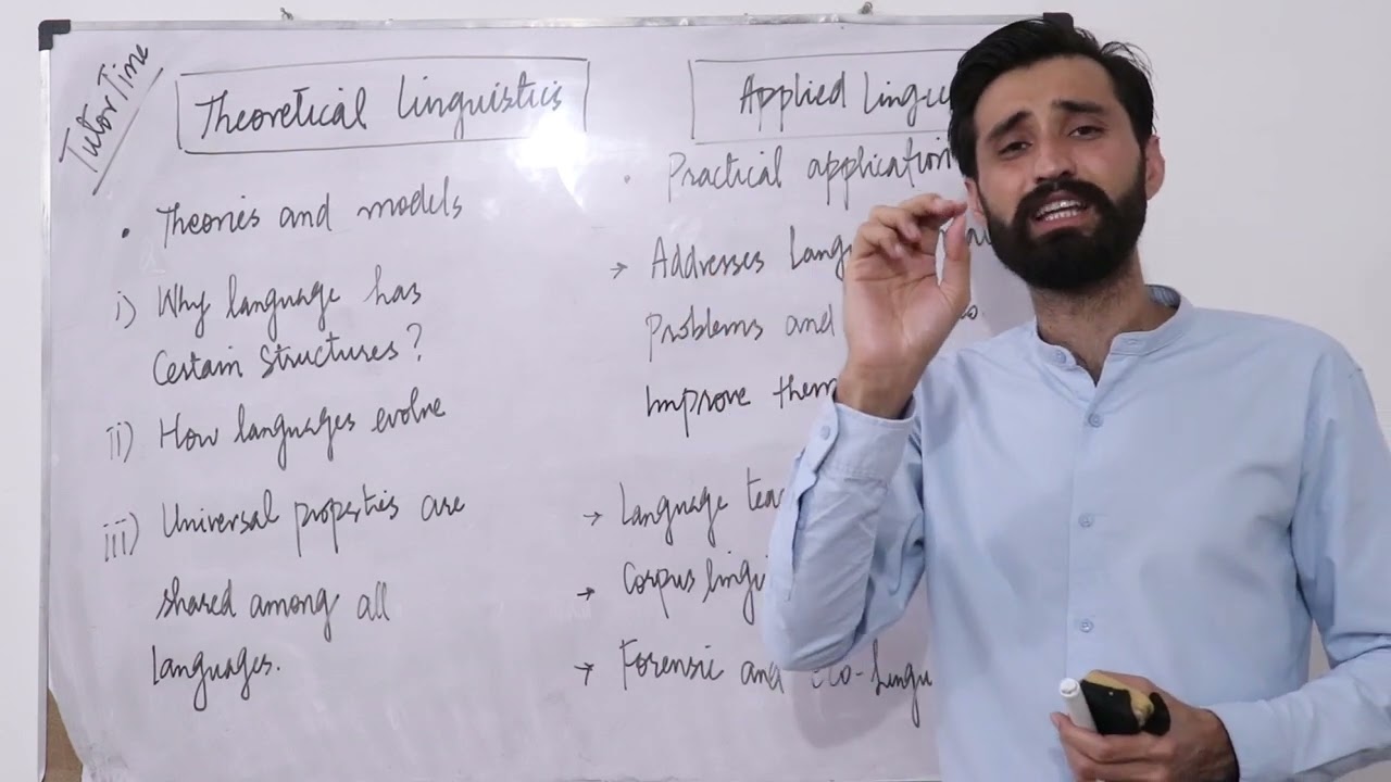 Lec# 60 | Theoretical Vs. Applied Linguistics | Linguistics | George Yule | Tutor Time