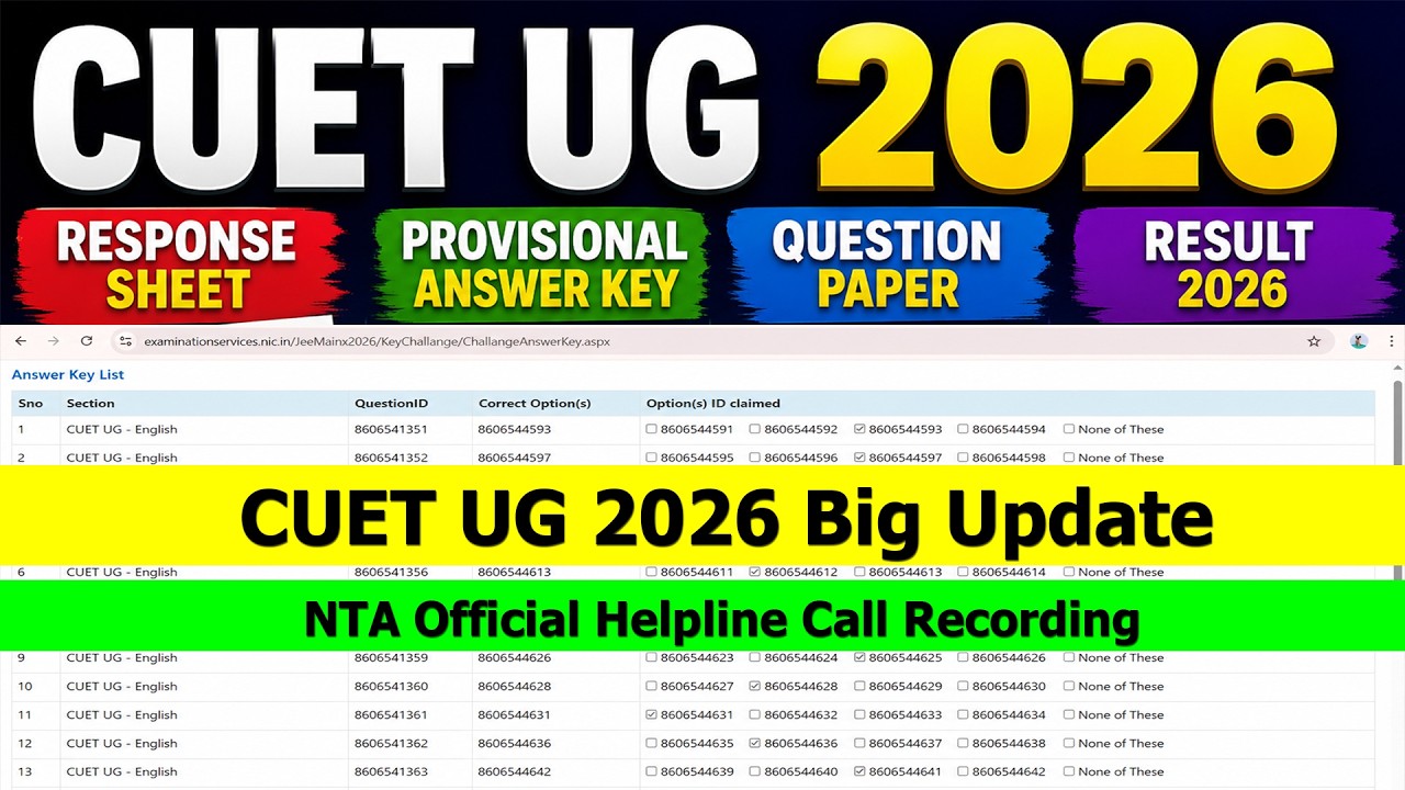 CUET UG 2026 Response Sheet, Provisional Answer Key Official NTA Helpline | CUET UG 2026 Results