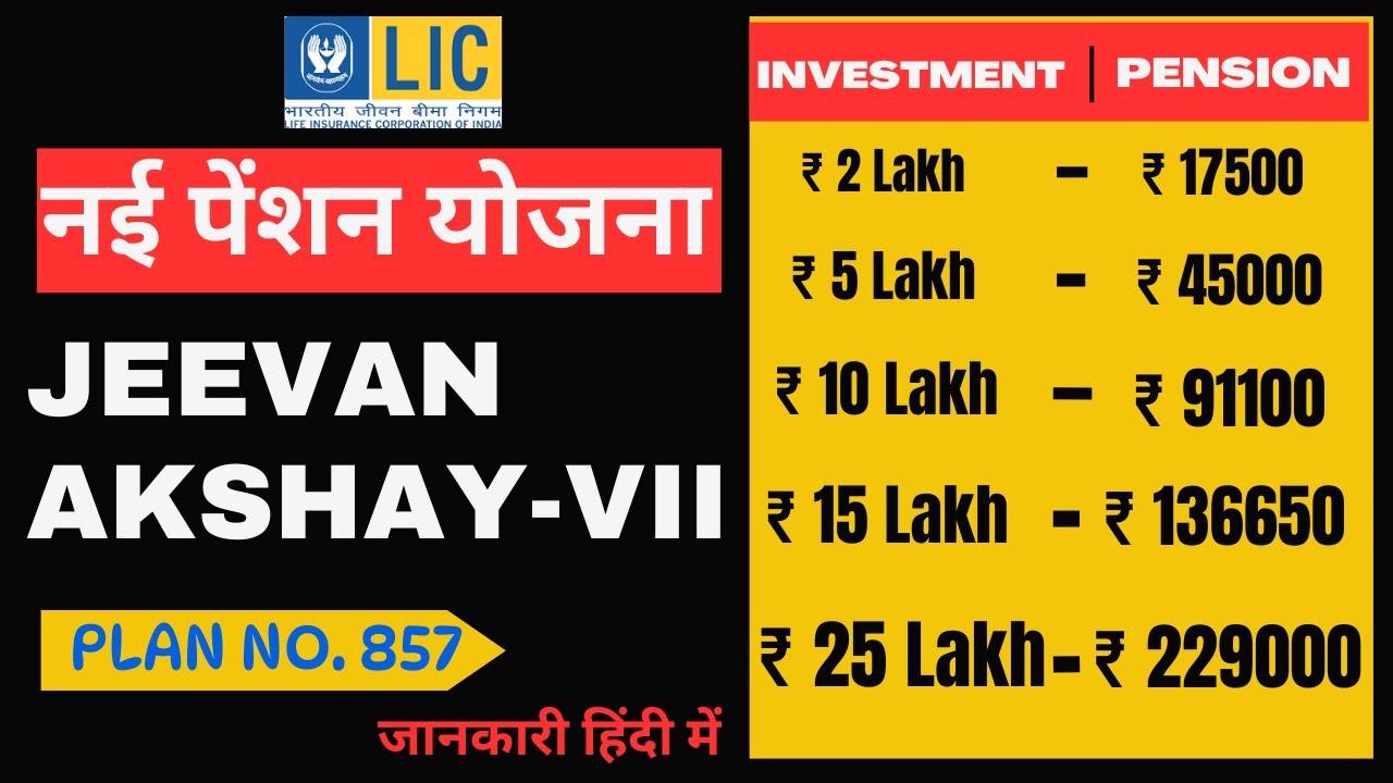 LIC Jeevan Akshay VII 2025 | जानकारी हिन्दी में | Immediate Pension Plan | प्लान #857