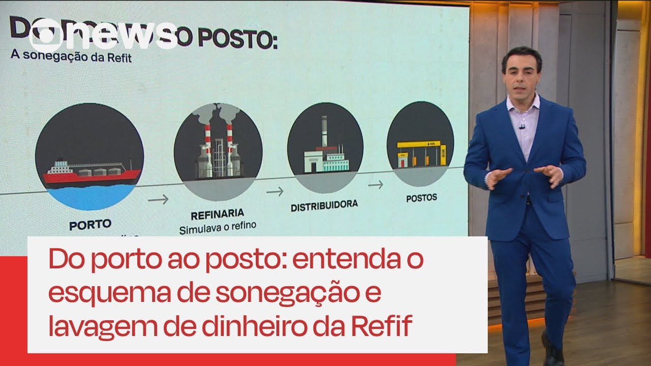 Rafael Colombo explica o esquema fraudulento da refinaria Refit