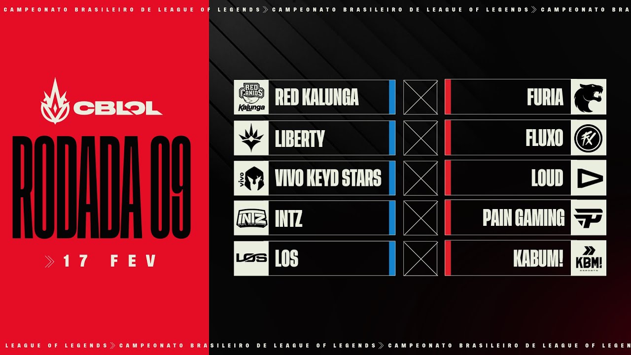 CBLOL 2024: 1ª Etapa - Fase de Pontos | Semana 5 - Rodada 9