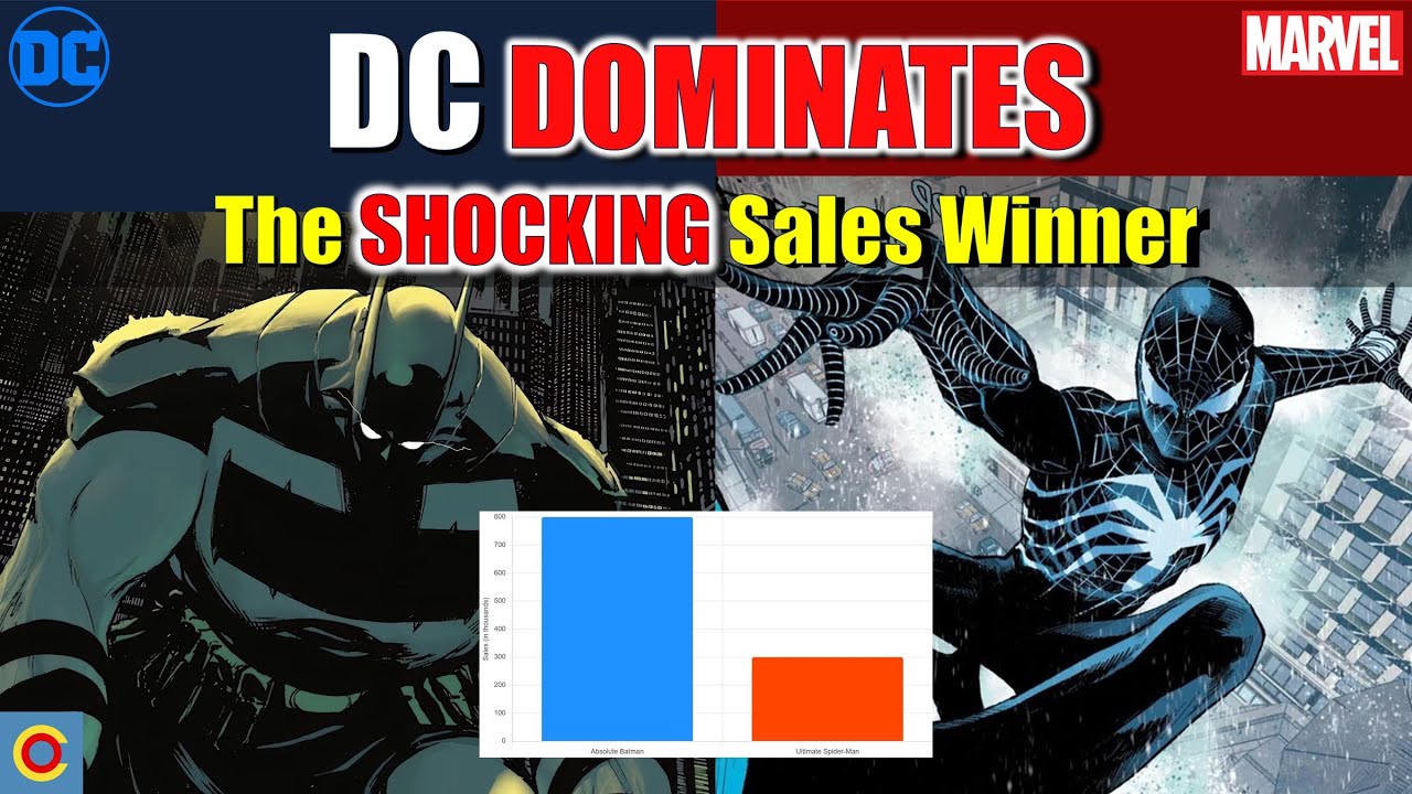 The Shocking Truth About DC vs Marvel Sales Data