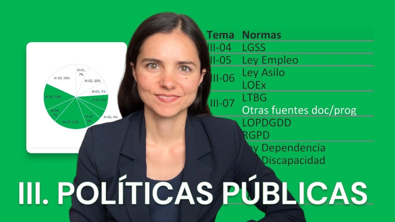 Las POLÍTICAS PÚBLICAS en cifras (Oposición GACE, 2024)
