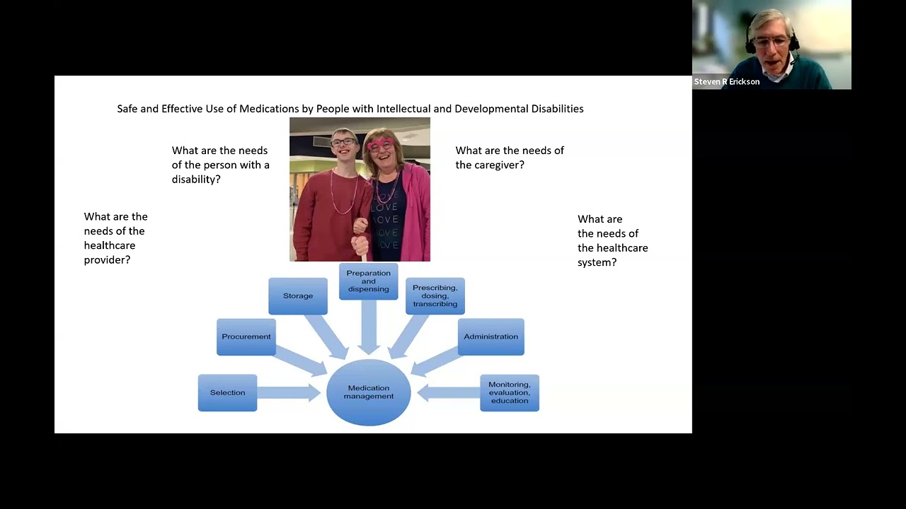 Medication Management for Patients with Intellectual or Developmental Disabilities