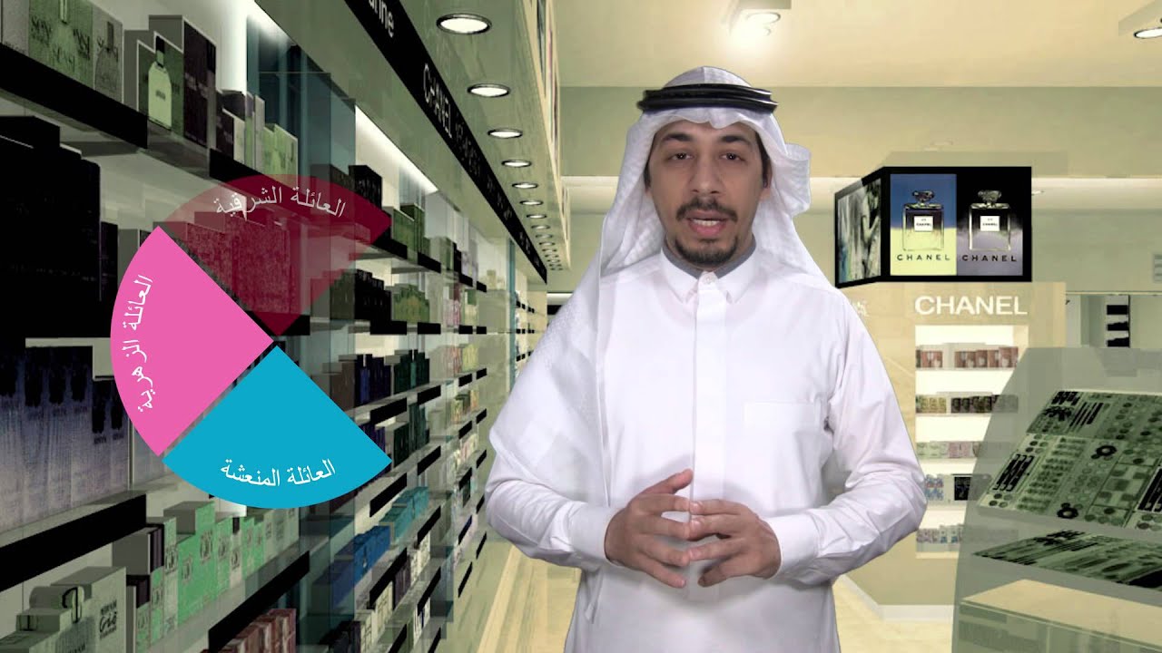 كلام عطرجي (1): العائلات العطرية وطريقة اختيار العطر المناسب (جزء١) تقديم ماجد عطرجي