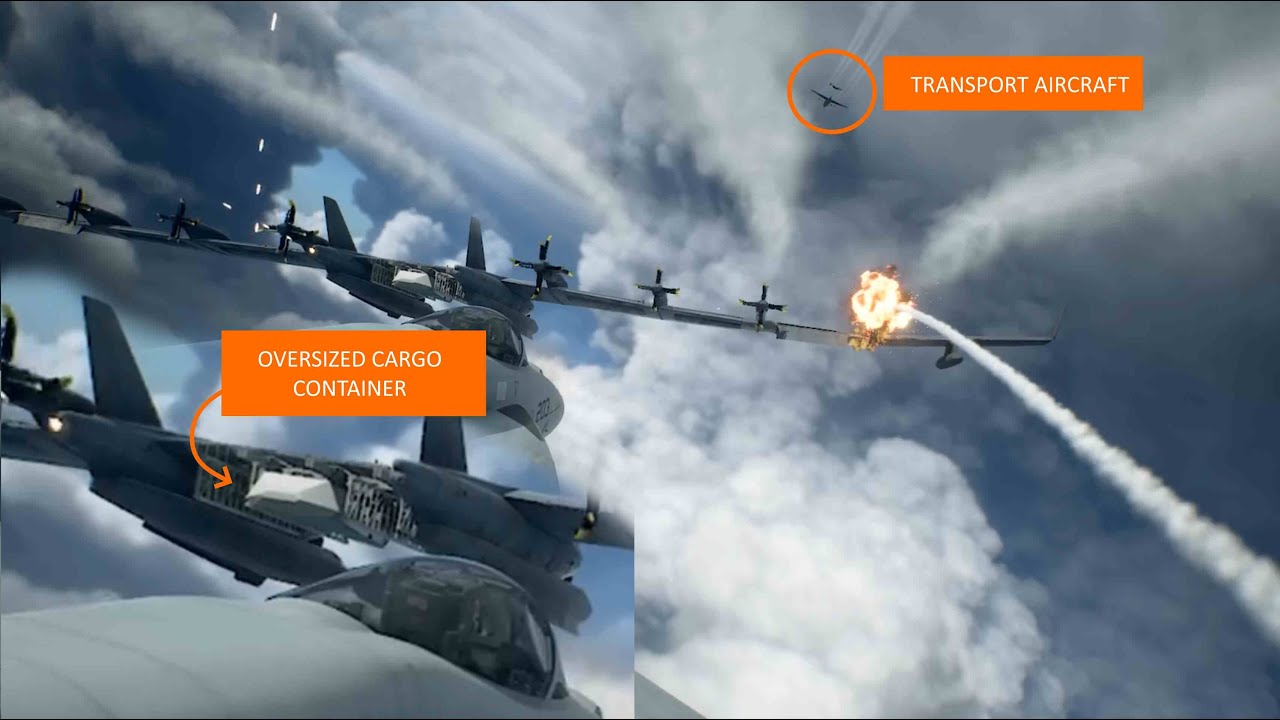Analiza zwiastuna zapowiedzi Ace Combat 8 ​​| + wywiad z Famitsu
