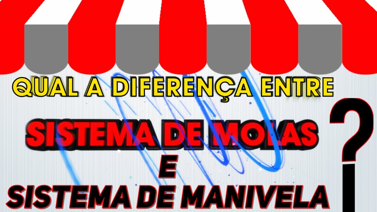 Toldo Cortina Retrátil por Mola ou Manivela - Cortina de Lona ou PVC Transparente