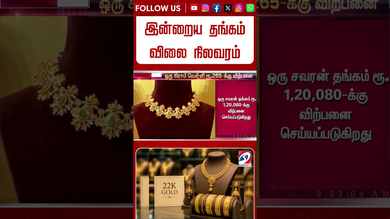 இன்றைய தங்கம் விலை நிலவரம் #shorts #god