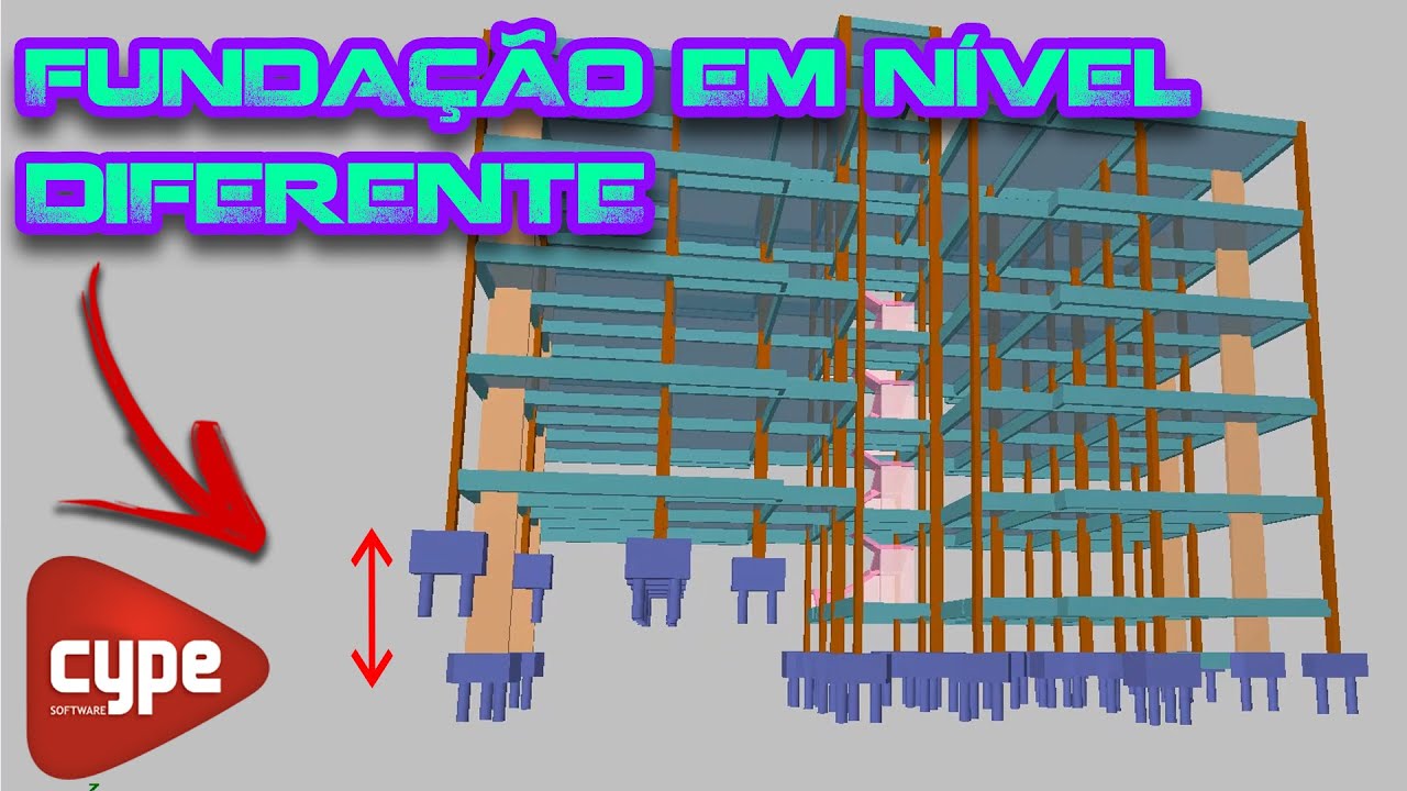 Fundação em nível diferente no CypeCad
