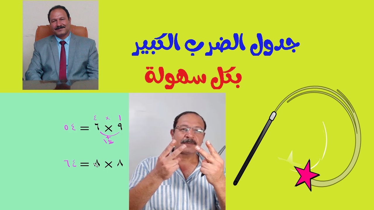 مستر محمود عامر: جدول الضرب بكل سهولة