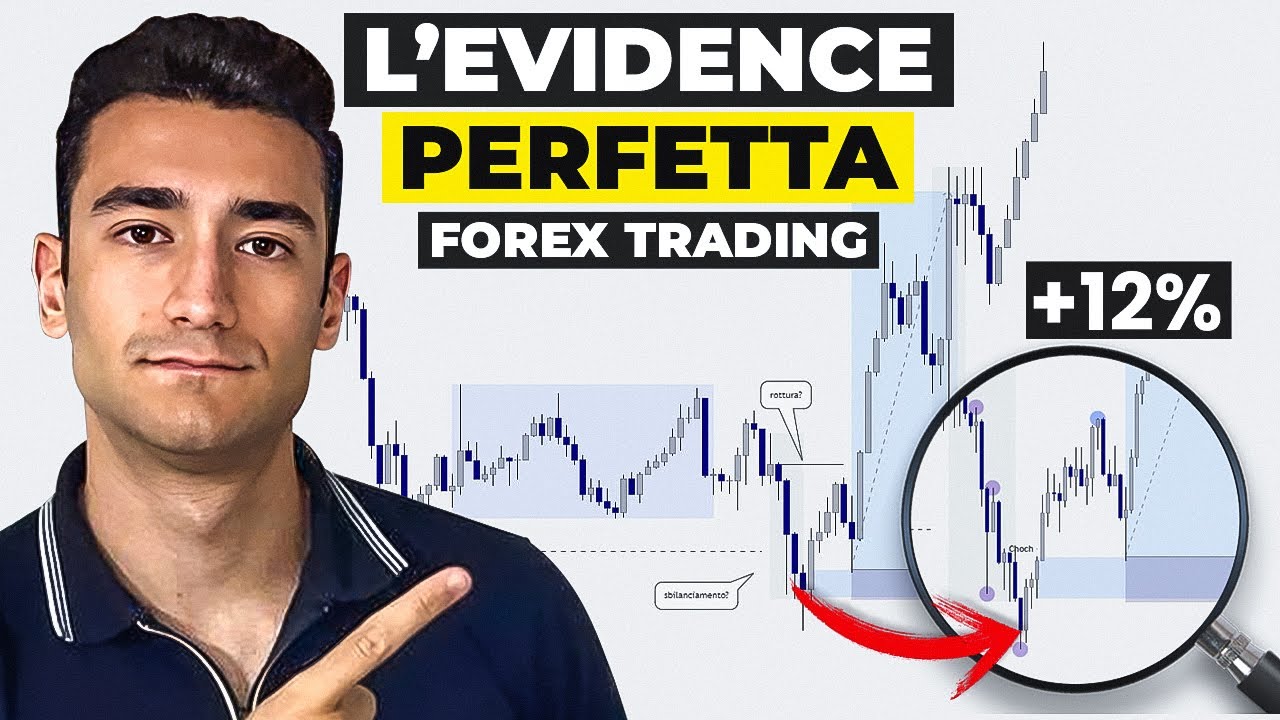 L' EVIDENCE perfetta per entrare a Mercato!