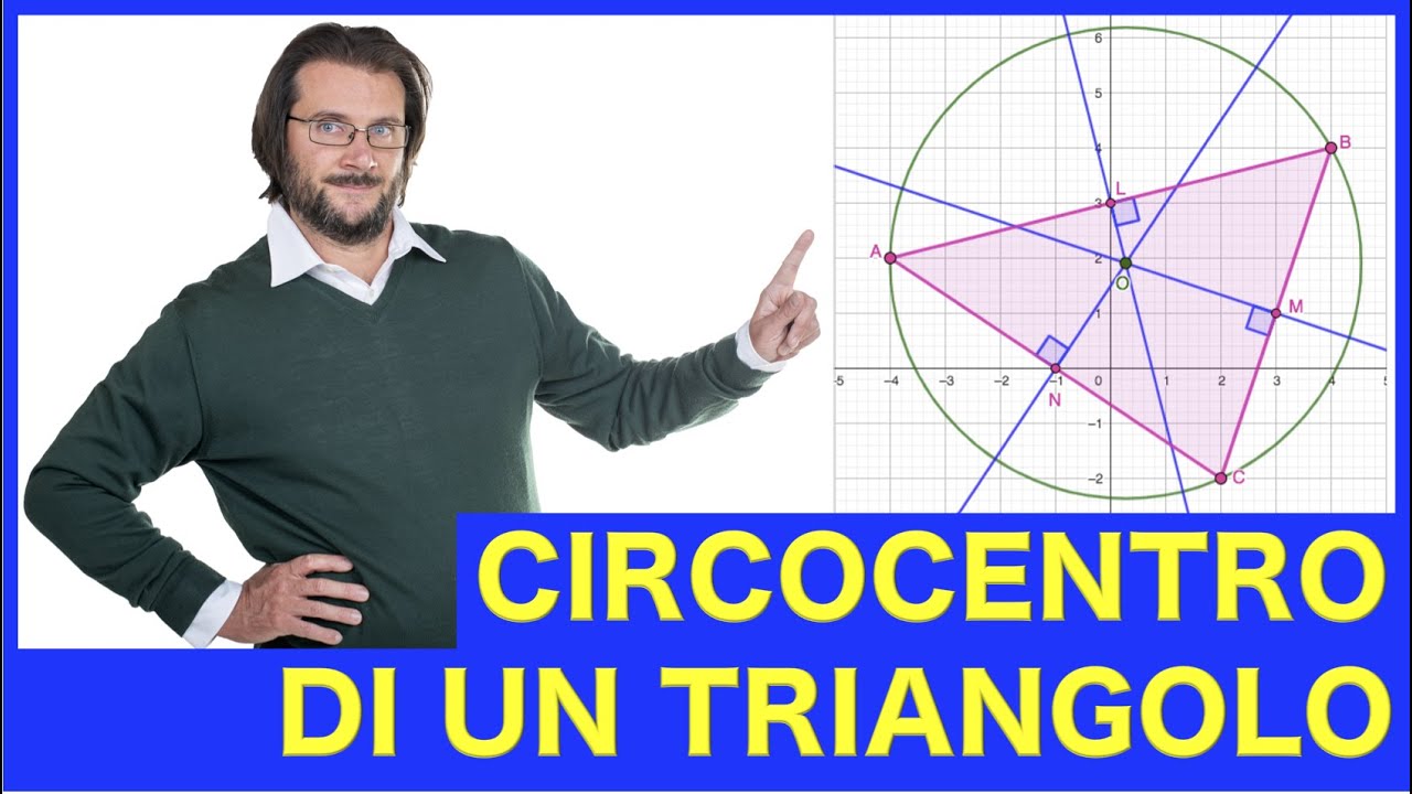 Circocentro di un triangolo, esercizi di geometria analitica