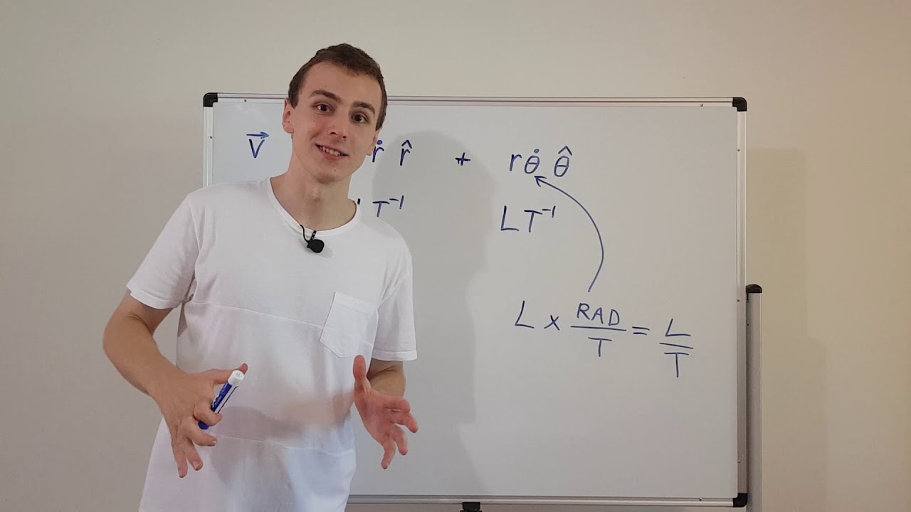Dimensional Analysis for Velocity Vector in Polar Coordinates || 2D Coordinate Systems