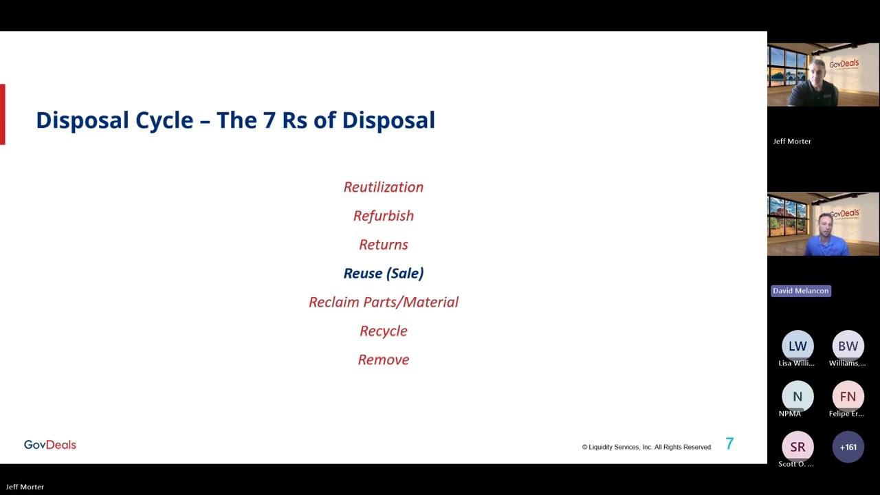 AMAM   Why Your Organization Needs to Know about Property Disposal 20260304 180020UTC Meeting Record