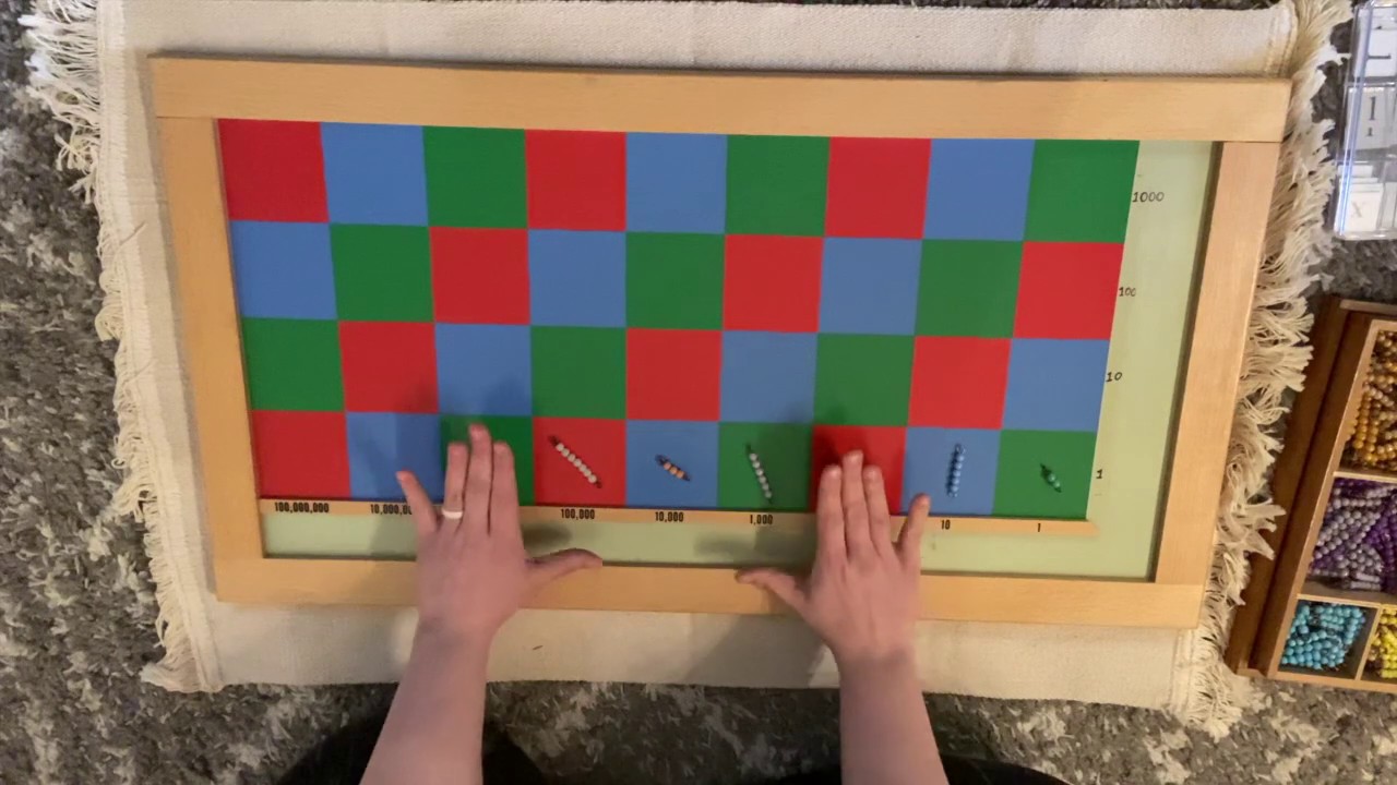 Checkerboard: 1 Digit Multiplier