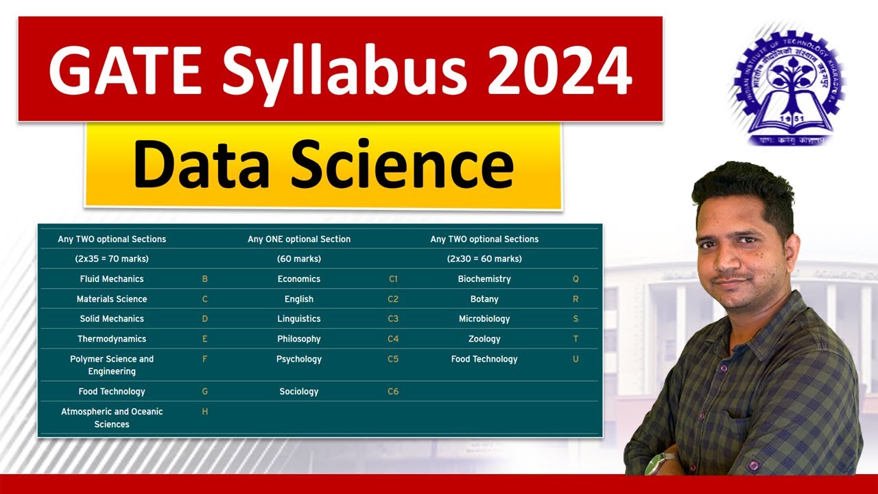 Gate 2024 Data Science Syllabus| Data Science and Artificial Intelligence Gate 2024 Syllabus