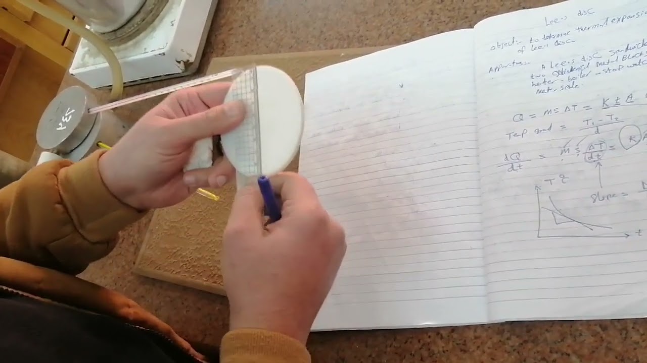 lee disk