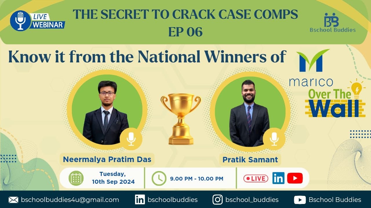 Marico Over the Wall National Winners- Bschool Budddies