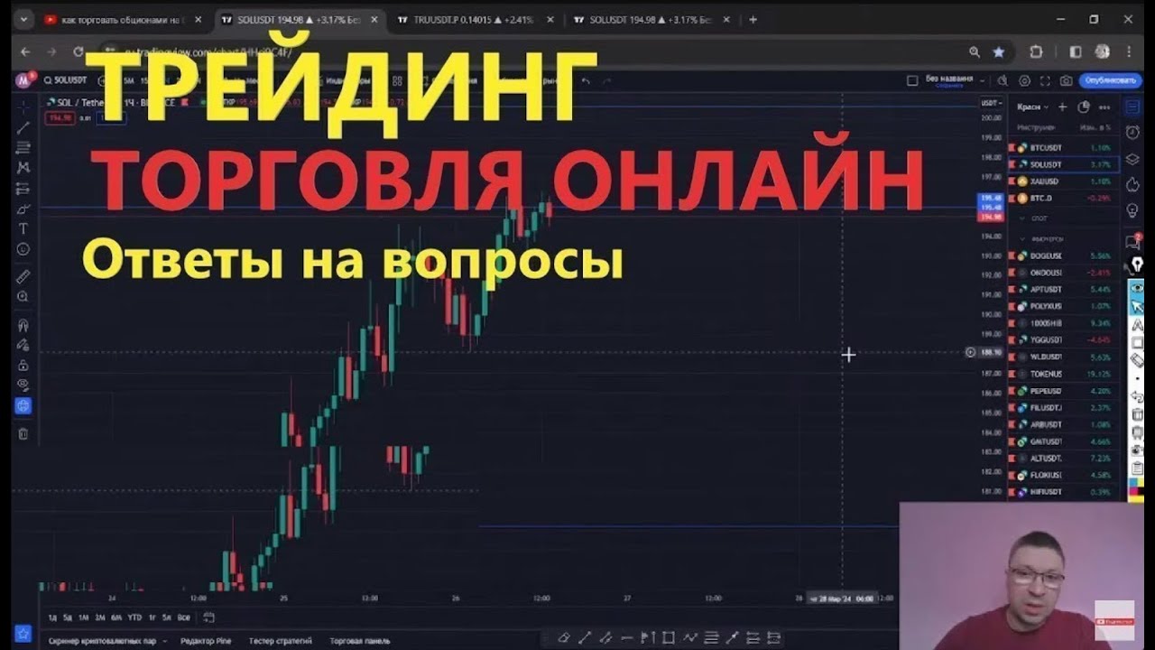 Обзор быткоина, Трейдинг на фьючерсах, ОТВЕТЫ НА ВОПРОСЫ, трейдинг обучение с н