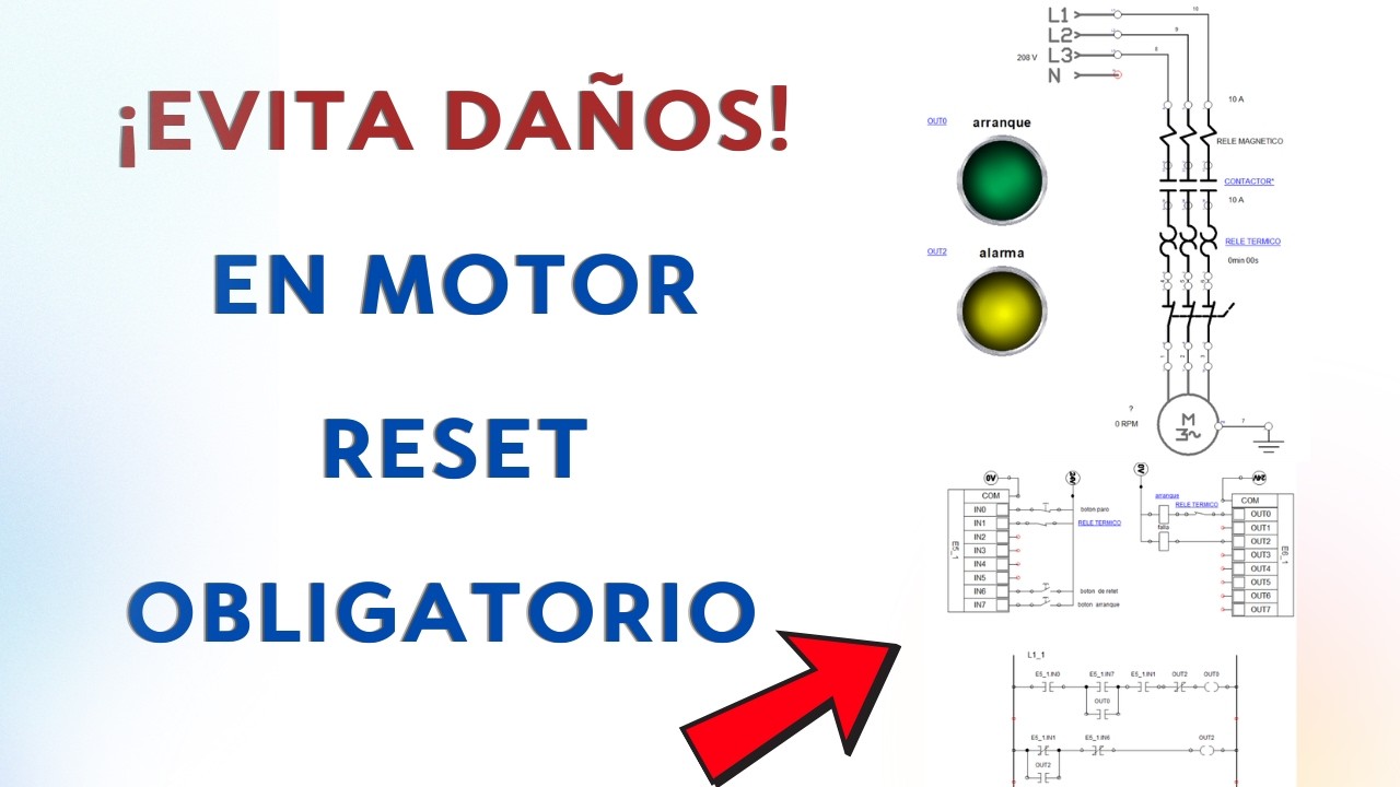 Sistema de motor con detección de fallo y reset obligatorio