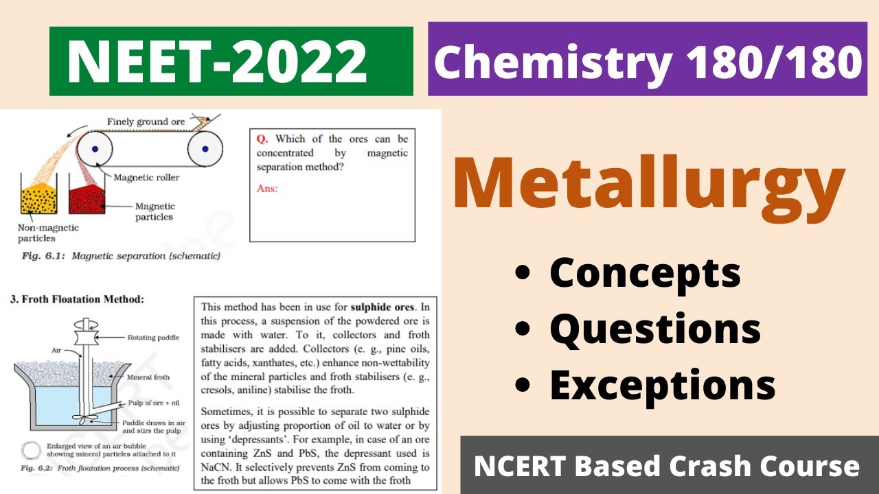 Metallurgy | NEET-22 NCERT Based Crash Course | Chemistry 180/180 | Concepts | Questions