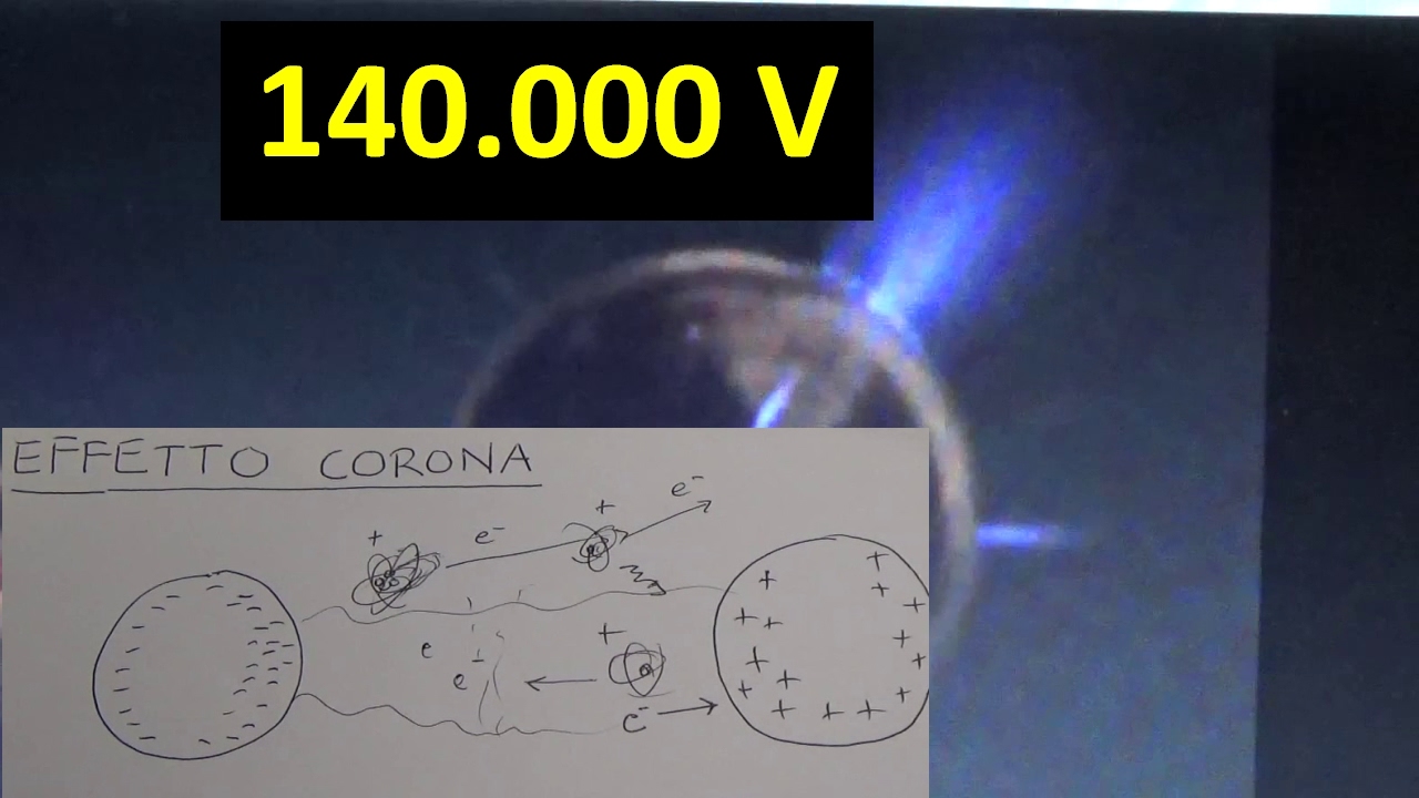 0258: Effetto Corona  140.000 Volt DC