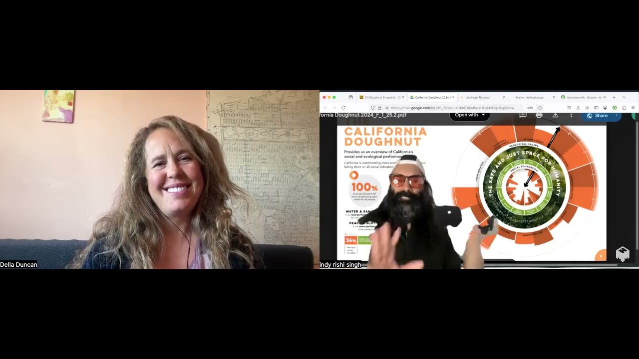 Doughnut Discussions with Della Duncan & Indy Rishi Singh