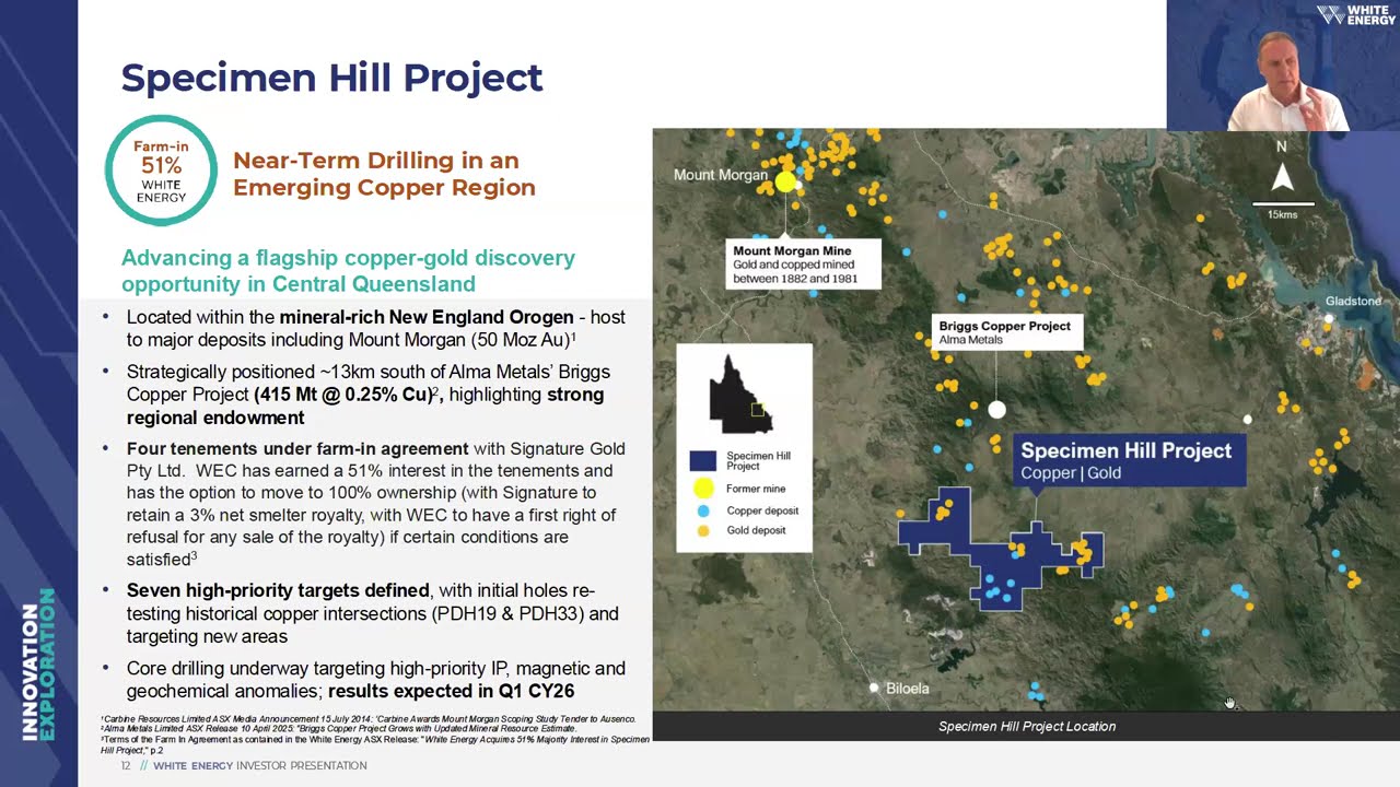 White Energy Webinar (ASX: WEC) | Copper Strategy, Specimen Hill Drilling & 2026 Outlook