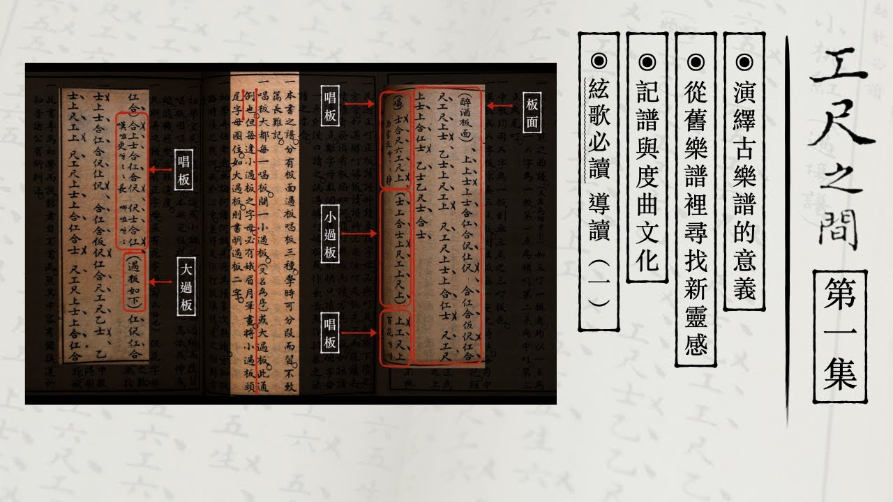 《絃歌必讀》導讀(1)：〈凡例〉｜1916年 丘鶴儔編著音樂教本｜工尺譜教學 【工尺之間 #1】[有圖有字幕]