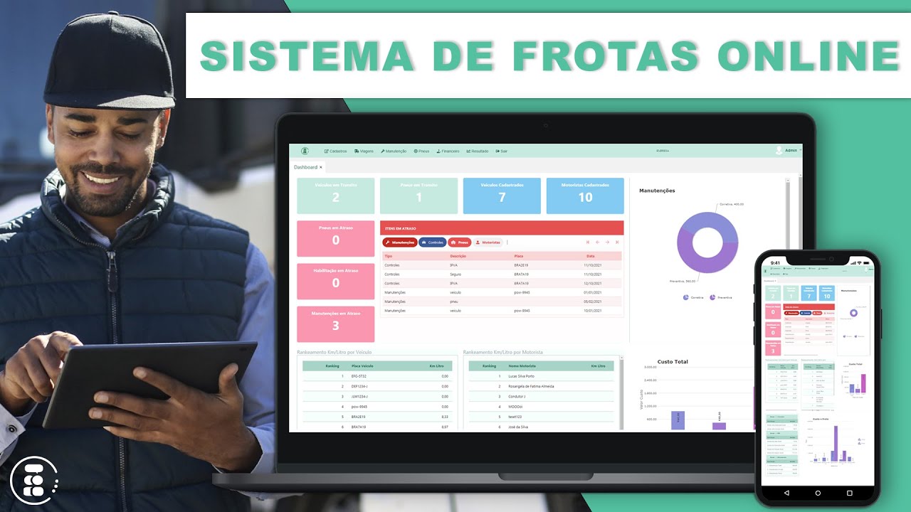 Sistema Controle de Frota - Viagens, Manuten&ccedil;&otilde;es, Pneus, Documentos etc..