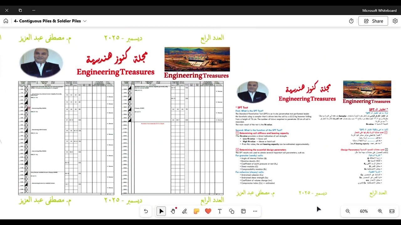 Lecture 4  SECANT PILES   SOLDIER PILES    ANCHORS
