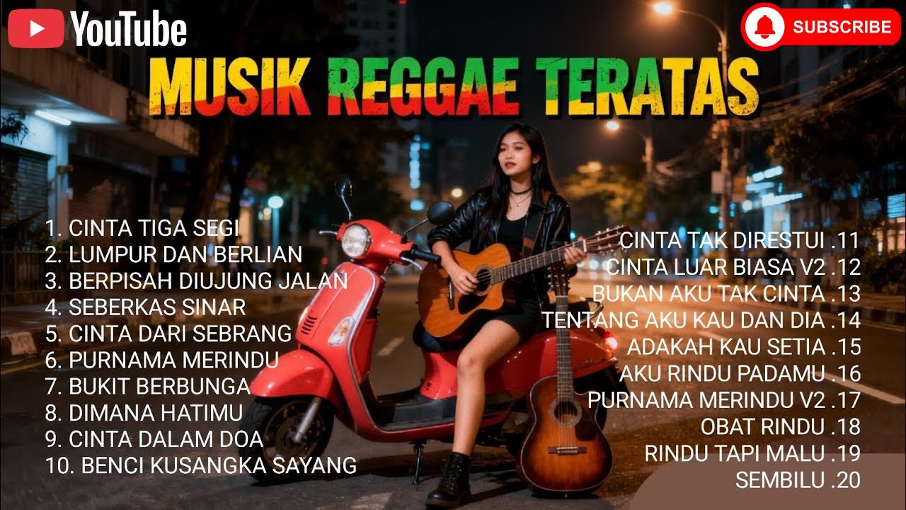 Top Hits Spotify Indonesia 2025 Full Album Reggae