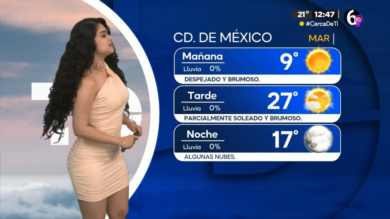 Natalia Sánchez 03/03/2026 CDMX Vespertino