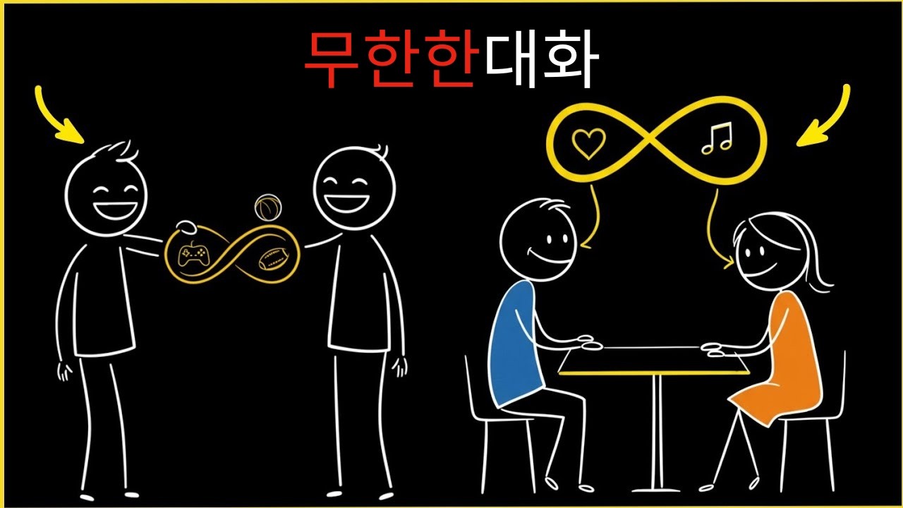 대화 주제가 절대 떨어지지 않는 기술