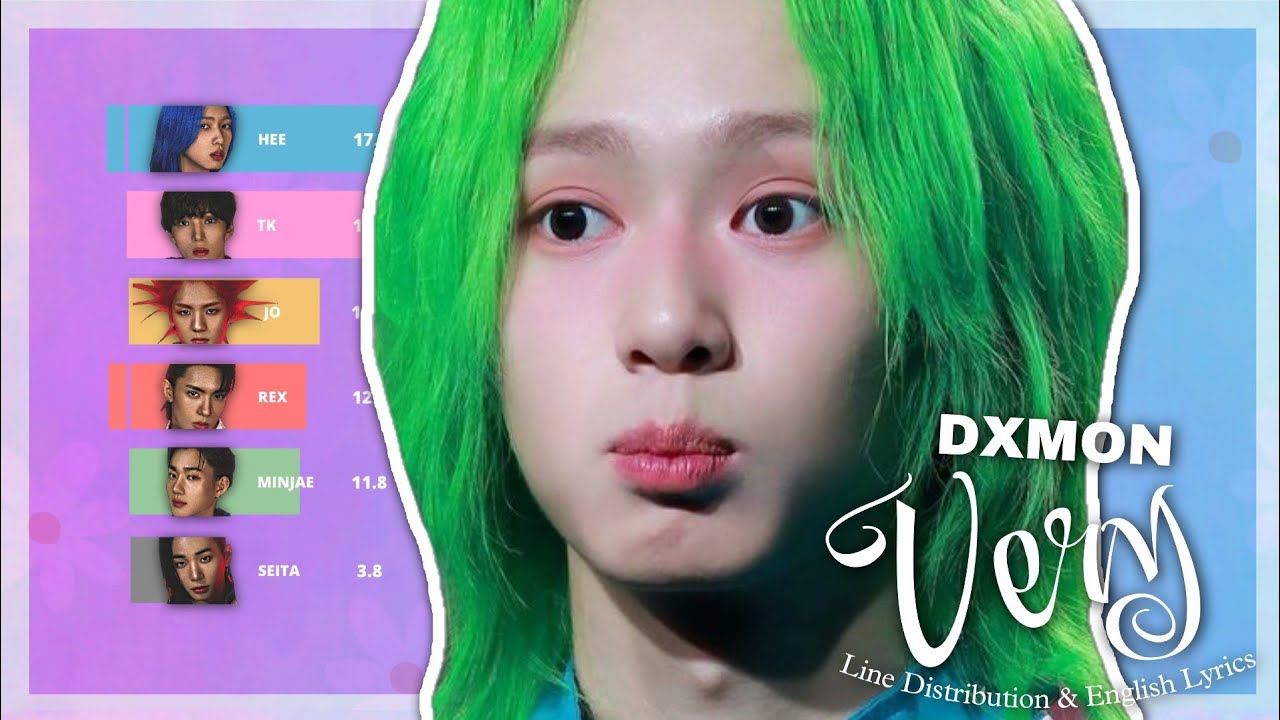 DXMON ' 딸기도둑 (VERY) ' Line Distribution & English Lyrics