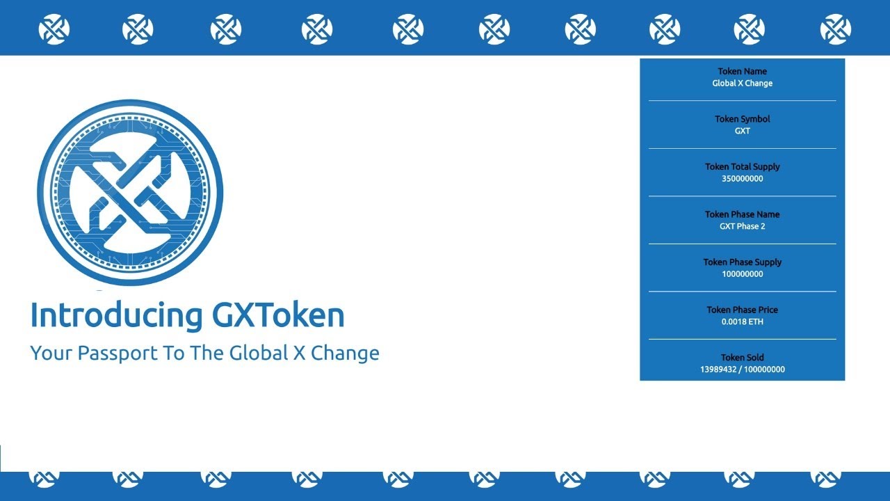 Buying GXT With Credit Card Through GXBroker