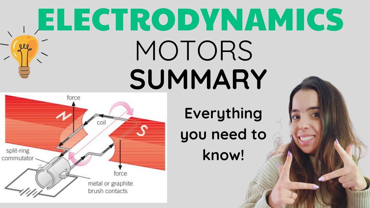 Electrodynamics Motors SUMMARY Grade 12 Physics