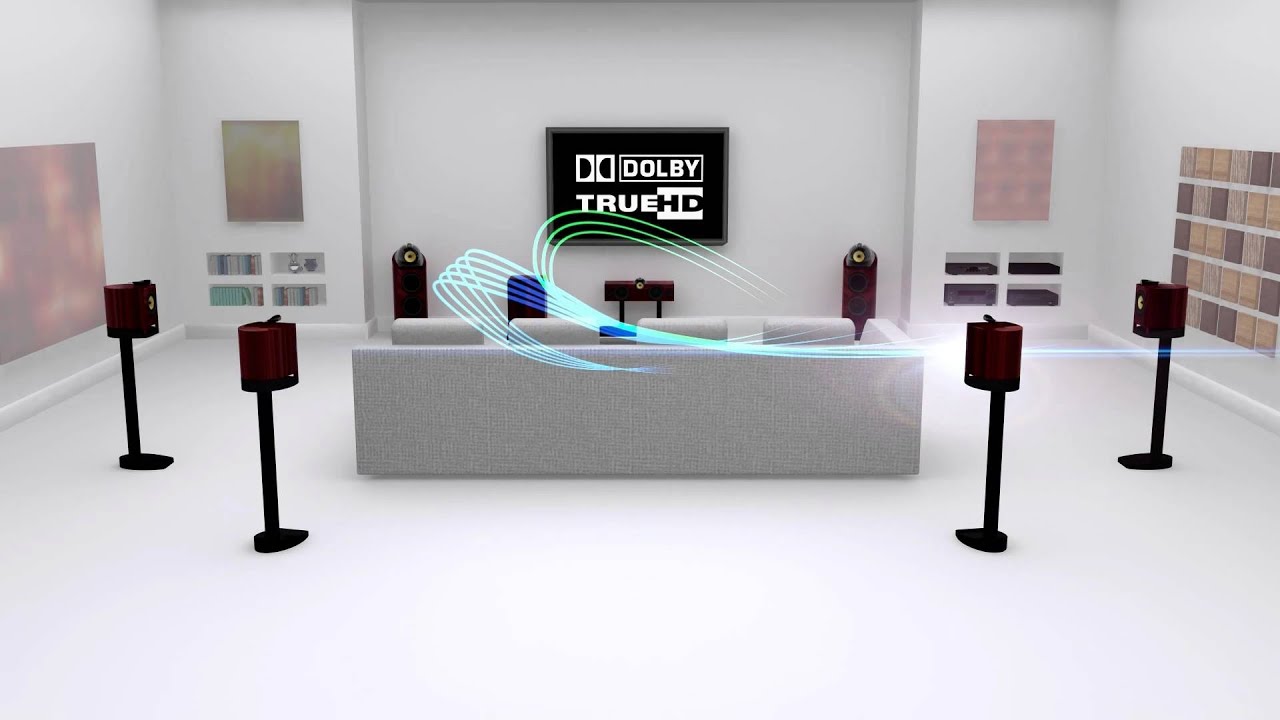 7 1Ch Dolby TrueHD   Speaker Mapping Test File