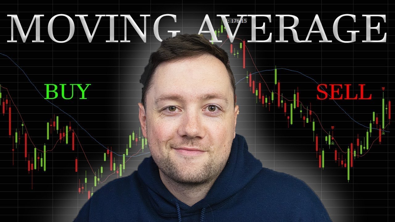 How to Use Moving Averages- Stock Trading Strategy