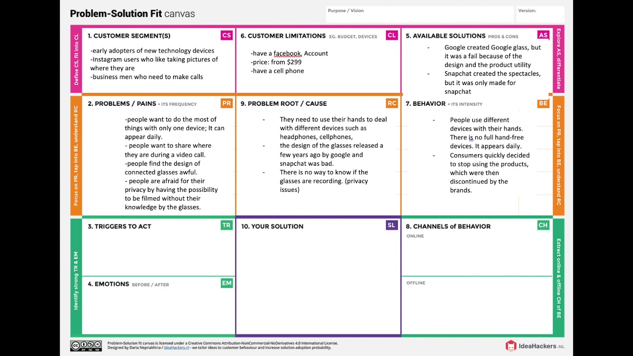 VIDEO 1 problem solution fit canvas baptiste vigier