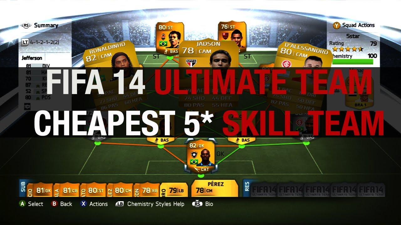 FUT 14 I Cheapest 5 Star Skill team! (100 chemistry)
