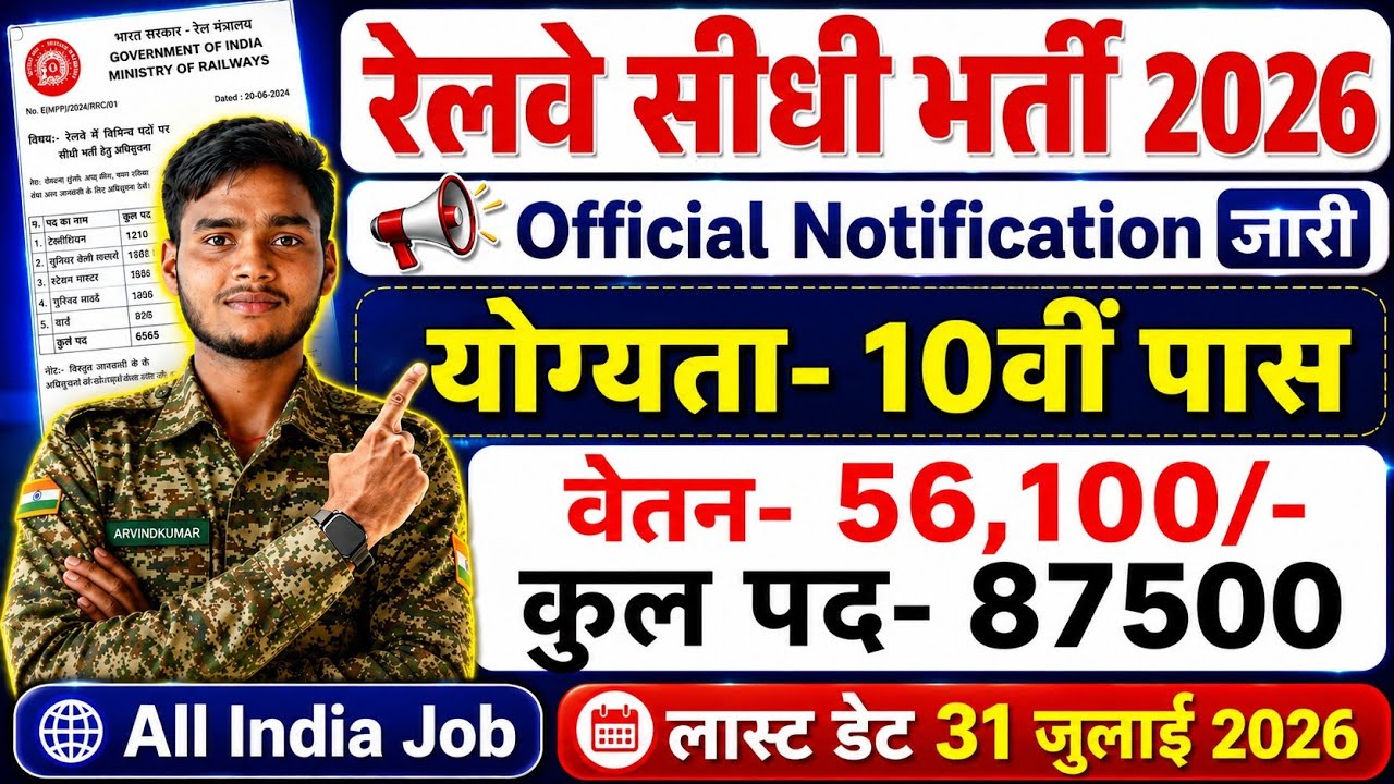 Railway Department New Vacancy 2026|Notification out 📢|10 th pass No Exam ❌|Salary 56000💸! Govt Job🎉