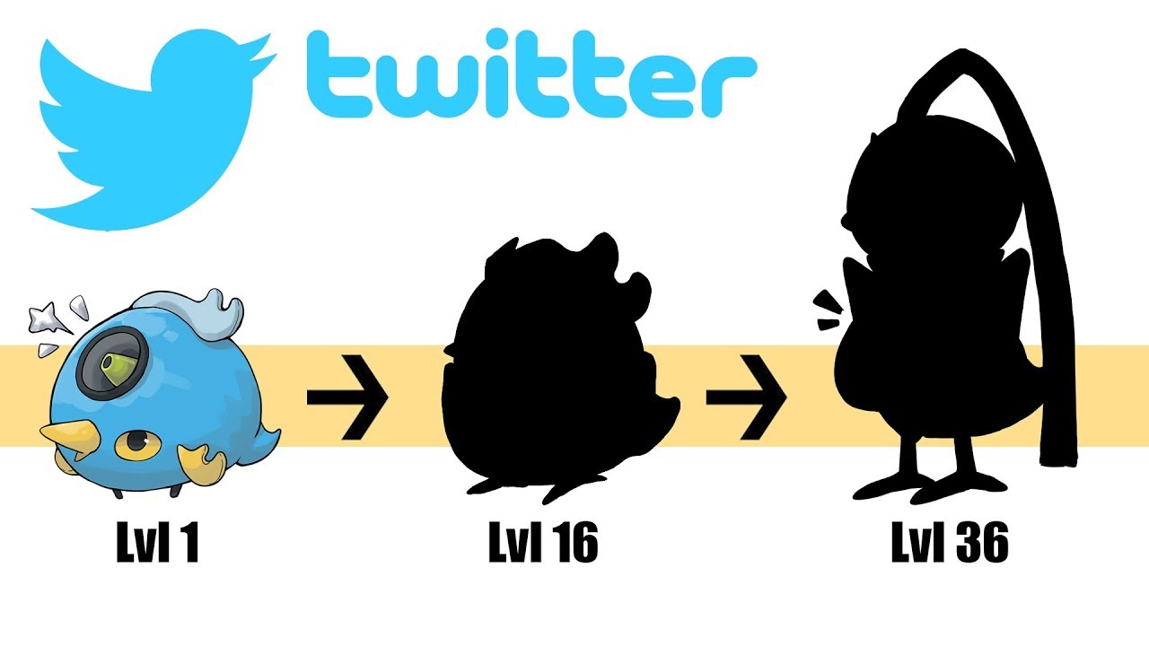 Twitter Evolution | Famous Logos as Pokemon Fanart