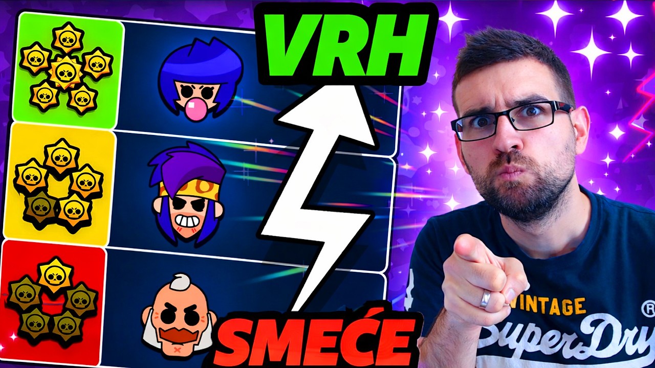 Rangiram svih 100 Brawl Stars Brawlera !!!