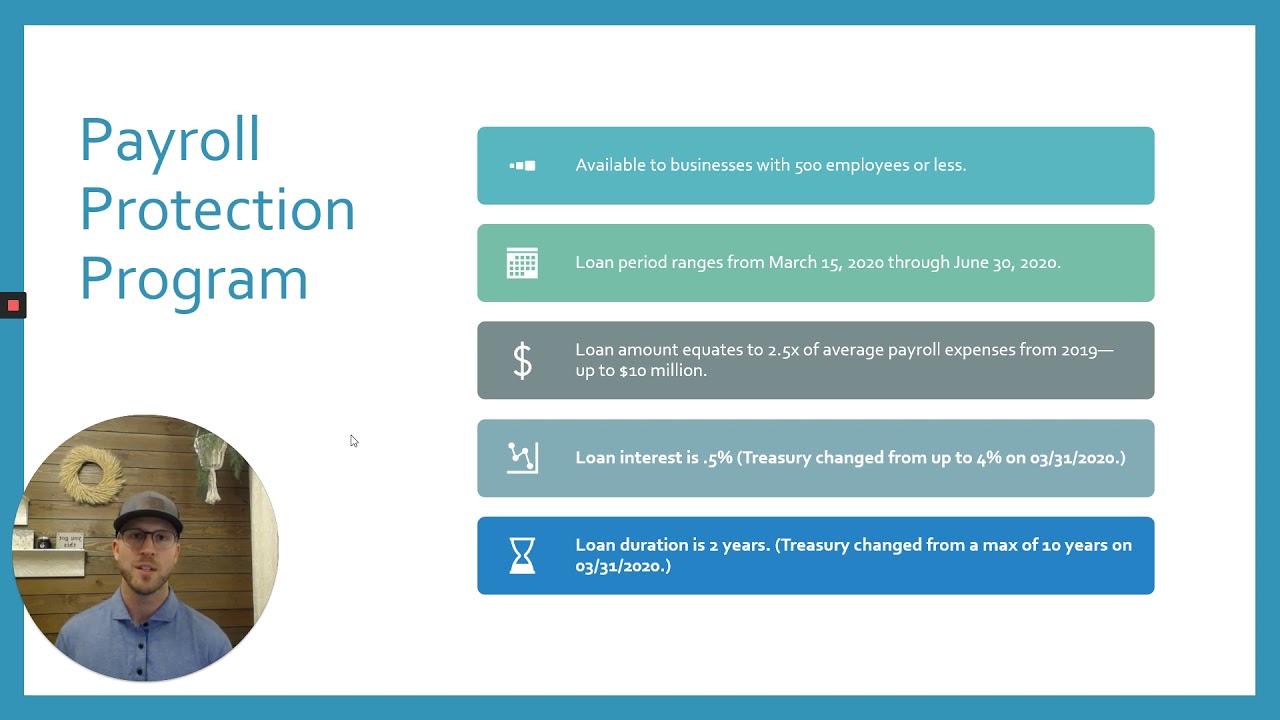 Payroll Protection Program   What Business Owners Need To Know