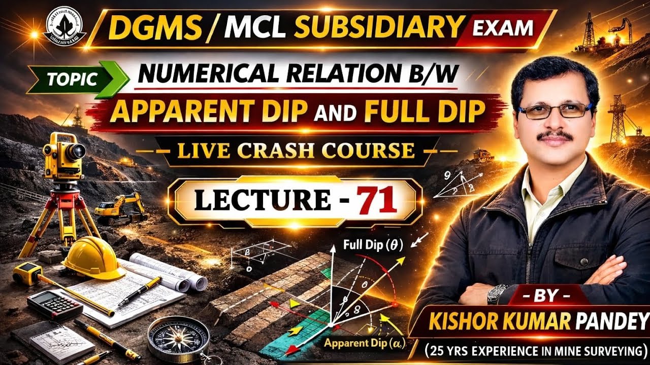 Numericals on RELATION B/W APPARENT DIP & FULL DIP | cont no. For online classes (MCL)- 7903107792