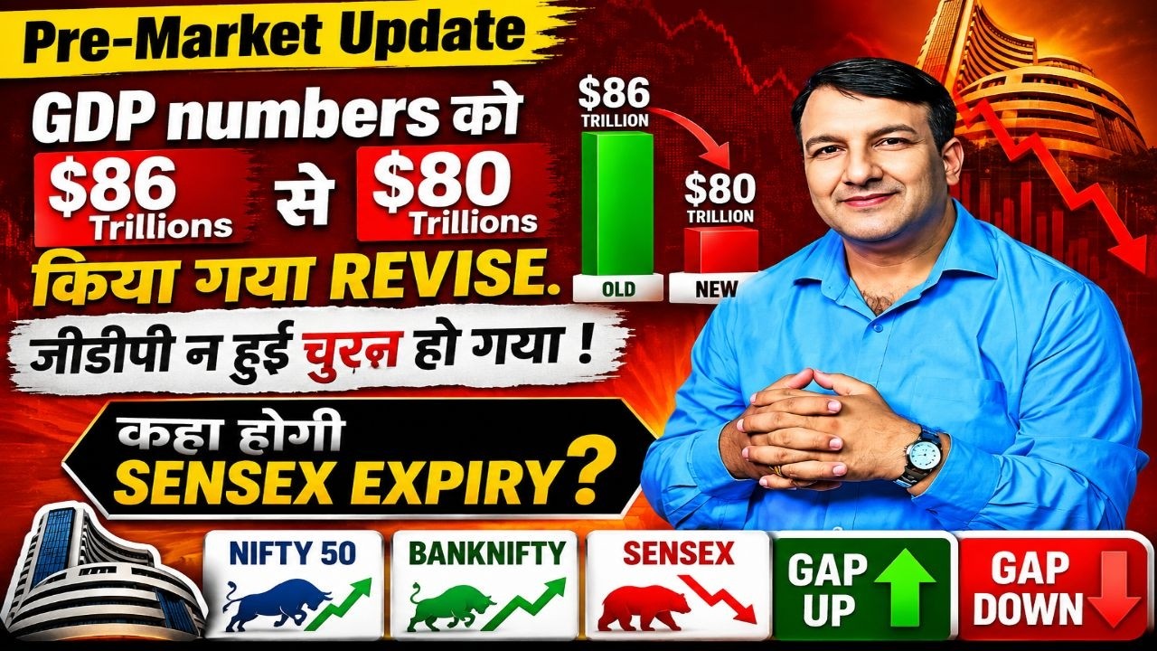 GAP UP/ GAP DOWN PRE-MARKET UPDATE SENSEX EXPIRY NIFTY MIDCAP FINNIFTY BANKNIFTY FII DATA THU 03 SEP