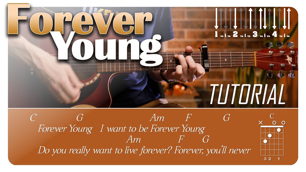 Forever Young on Guitar | Alphaville Easy Tutorial